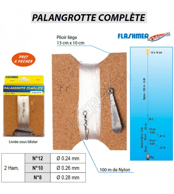 palangrotte